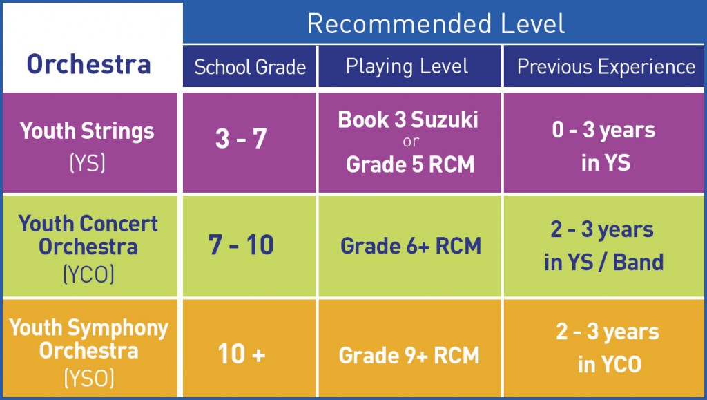 playing-level-Table